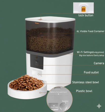 Pawsy Club - Pet Feeder